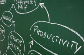 Operations Management Operations Management