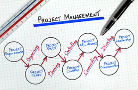 Project Management